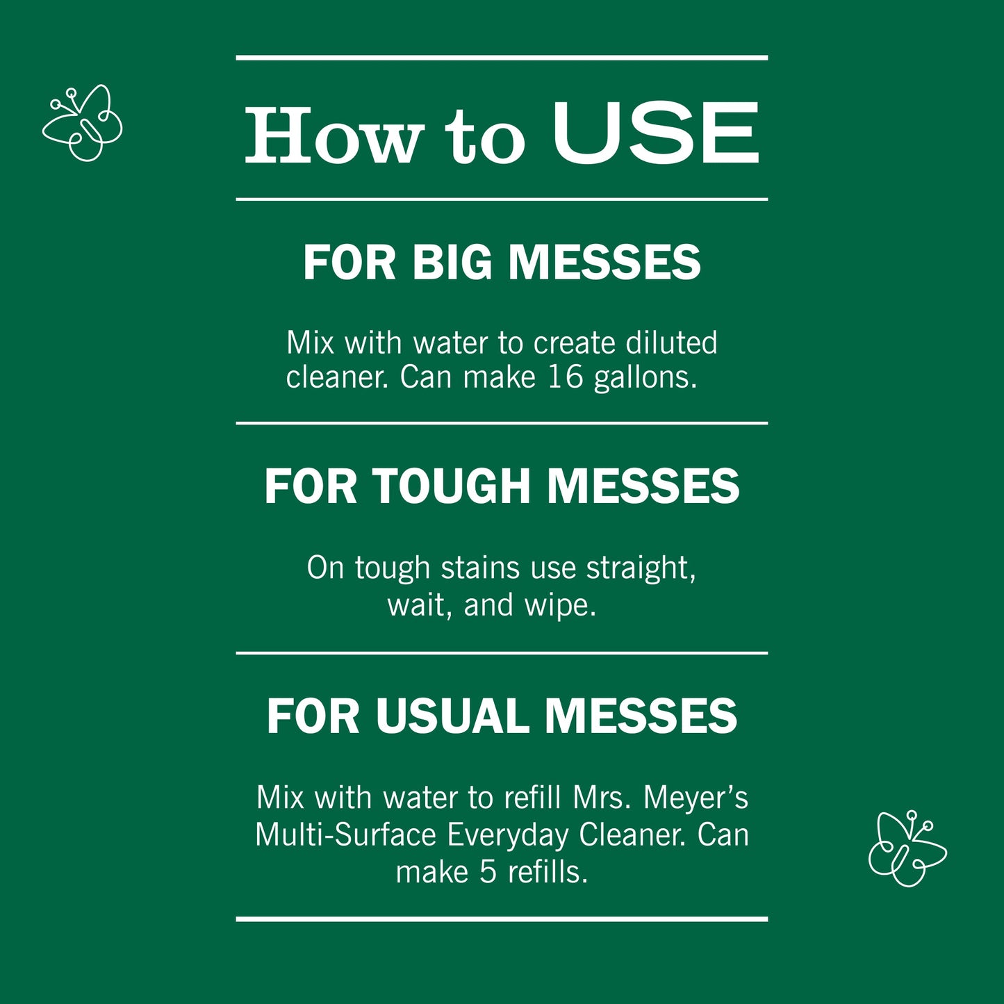 Peony Multi-Surface Concentrate